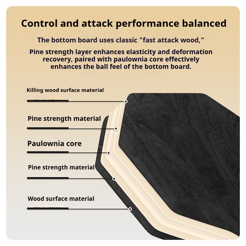 Professional Hexagon PingPong  - Table Tennis Grip Tape 评论和价格